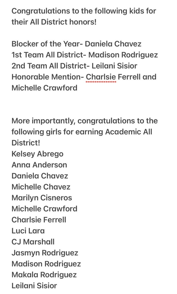 All District Honors